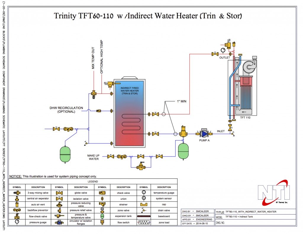 Tft60-110_With_Indirect_Water_Heater